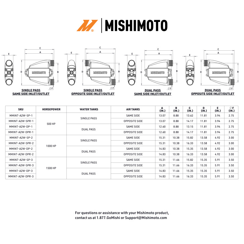Mishimoto Universal Air-To-Water Intercooler Dual Pass (1000hp) - Opposite Side Inlet/Outlet