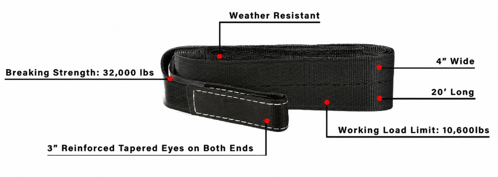 BulletProof Extreme Duty 4" Tow Strap - Branded Black
