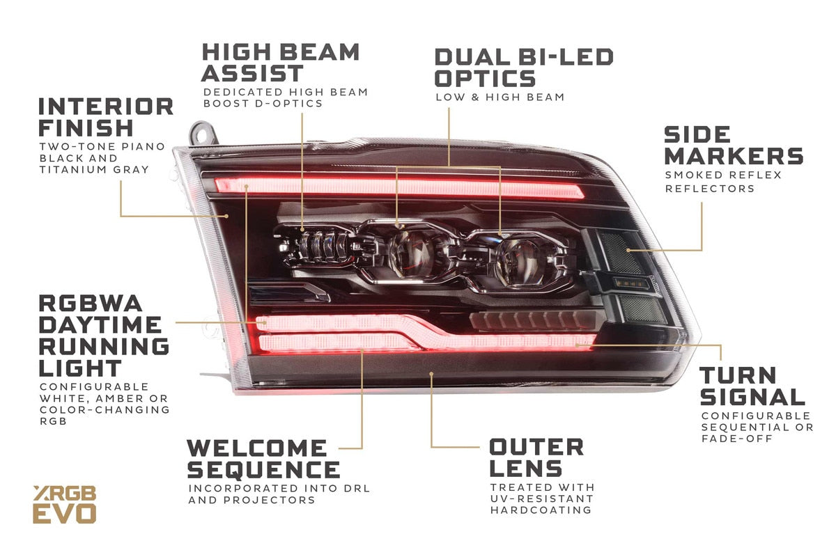 MORIMOTO DODGE RAM HD (09-18) EVO and XRGB LED HEADLIGHTS