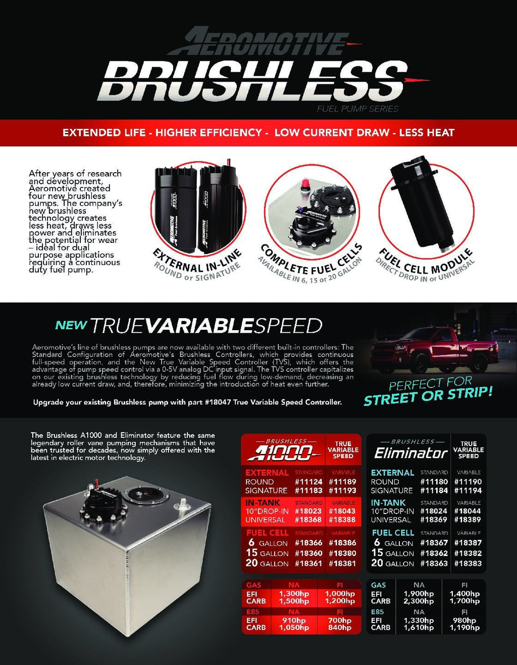 Eliminator In-Line Brushless Fuel Pump