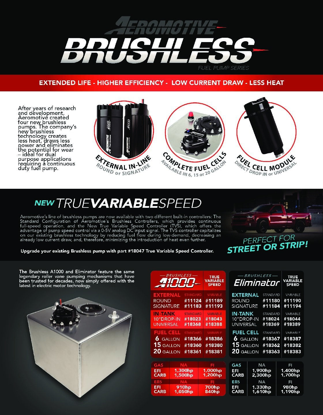 Eliminator In-Line Brushless Fuel Pump