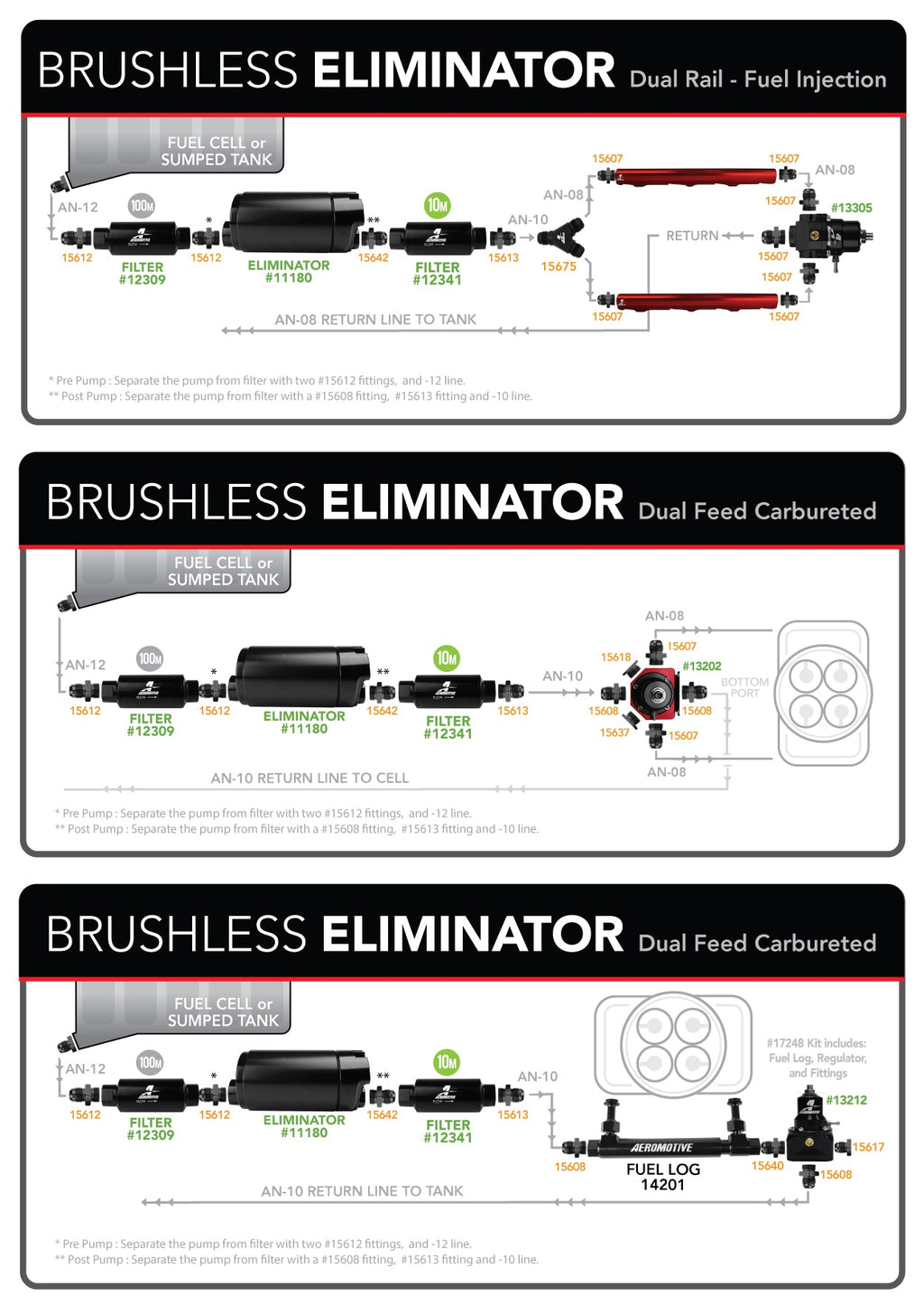 Eliminator In-Line Brushless Fuel Pump