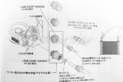 Oil Cooler Block Sensor Adapter(s) - GReddy M18xP1.5 O-ring