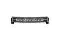 Rigid Industries Radiance+ Curved 20 Inch RGBW Light Bar