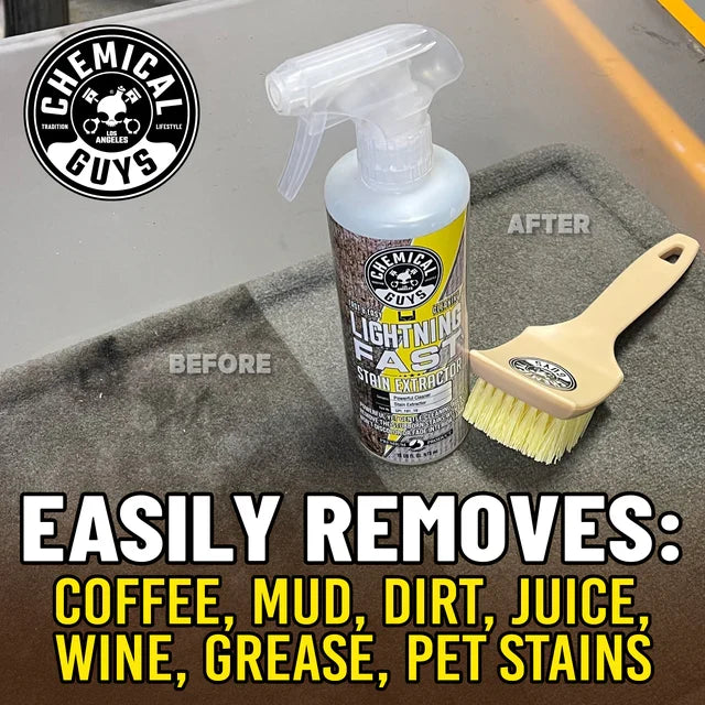 The Quick & Easy Interior Restoration Kit