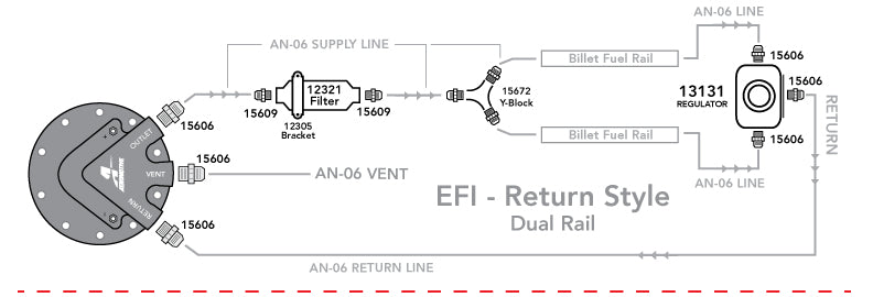 340 LPH Phantom Series In-Tank Fuel System, Dual Rail EFI Applications