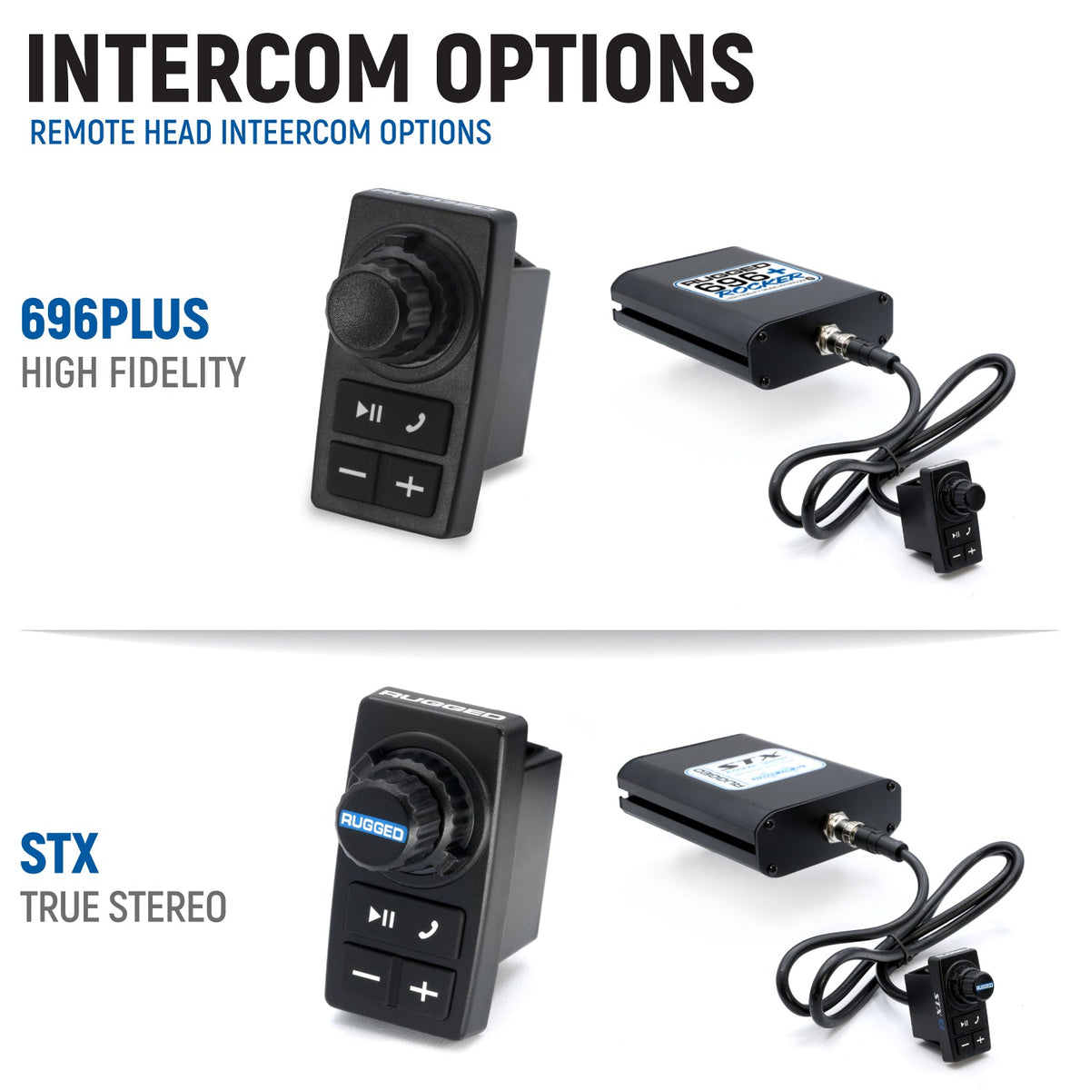 Kawasaki Teryx4 and Teryx5 H2 Complete Communication Kit with Bluetooth Intercom and 2-Way Radio