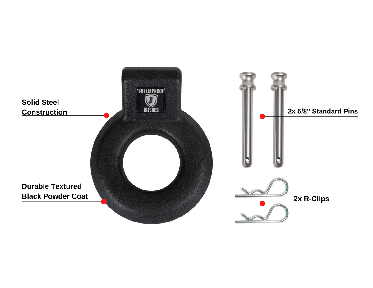 BulletProof Loop (Lunette Ring) Attachment