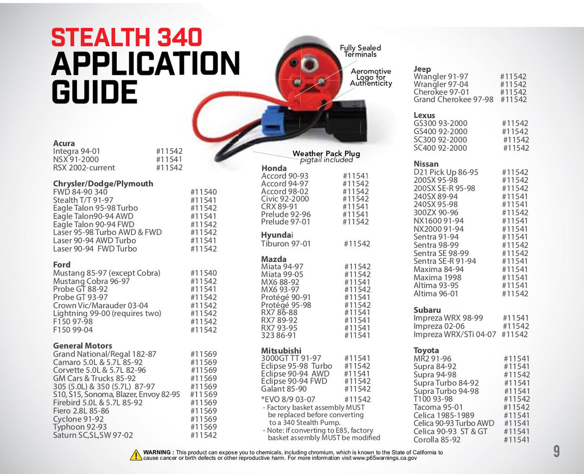 340 LPH In-Tank Fuel Pump, GM Style Inlet