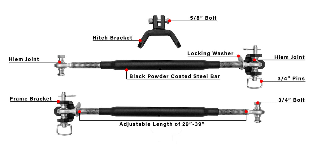 BulletProof Frame-Mounted Hitch Stabilizer Bars