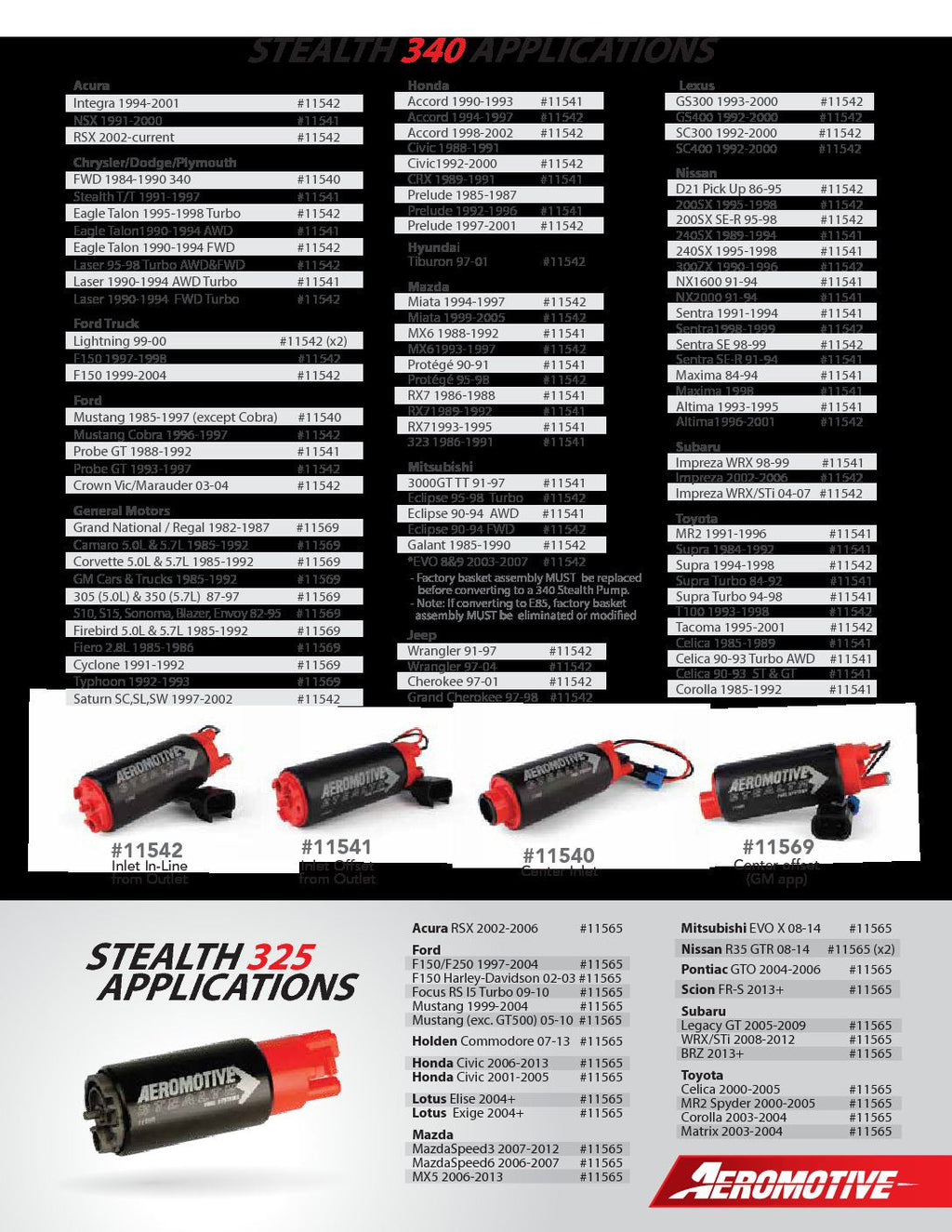 325 LPH In-Tank Fuel Pump, Compact Body