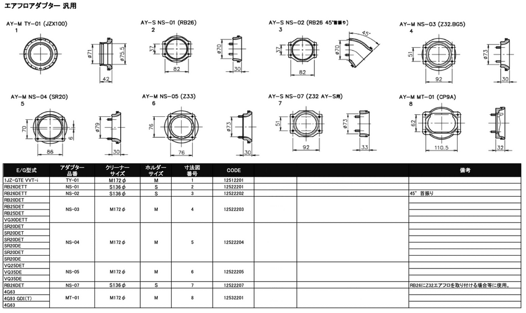 AIRINX ADAPTOR TY-01 - (12512201)