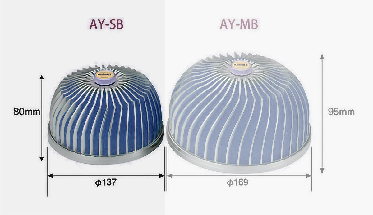 AY-S AIRINX RPL.FILTER  BLUE - (12500019)