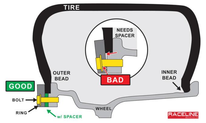 RBL14-SPACER 14" UTV Spacer | 4 Pieces (FOR 1 WHEEL ONLY)