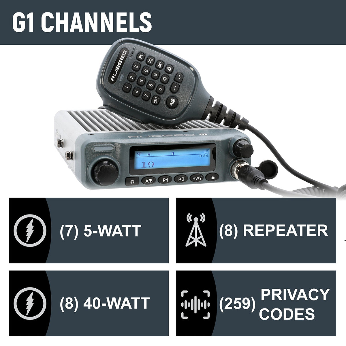 INEOS Grenadier Two-Way GMRS Mobile Radio Kit