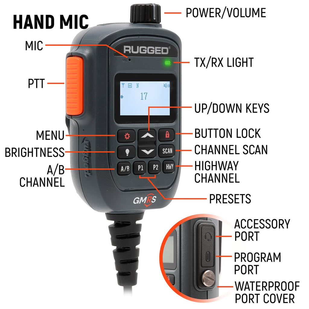 G2 Mini Radio Kit - 30W GMRS Compact Mobile Radio with Antenna