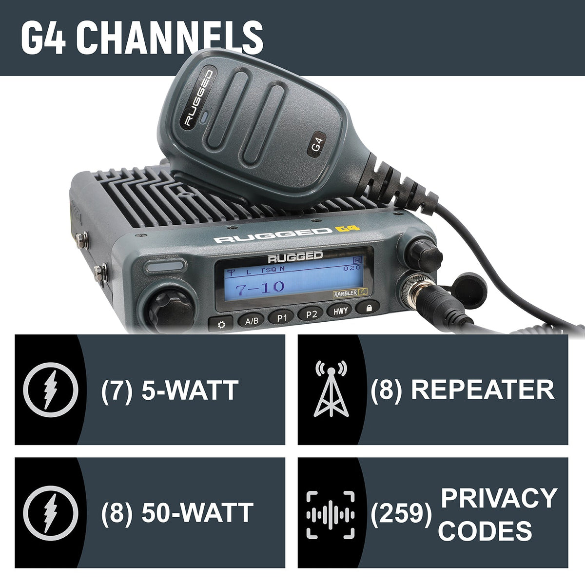 Ford Ranger Two-Way GMRS Mobile Radio Kit