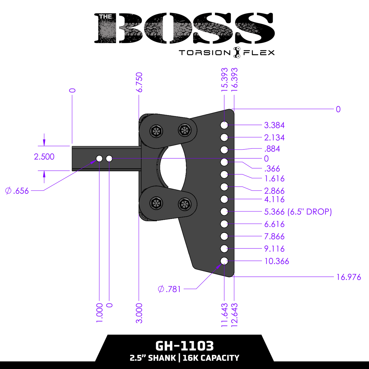 The BOSS (Torsion-Flex) Weight Distribution (2"- 3") Shank