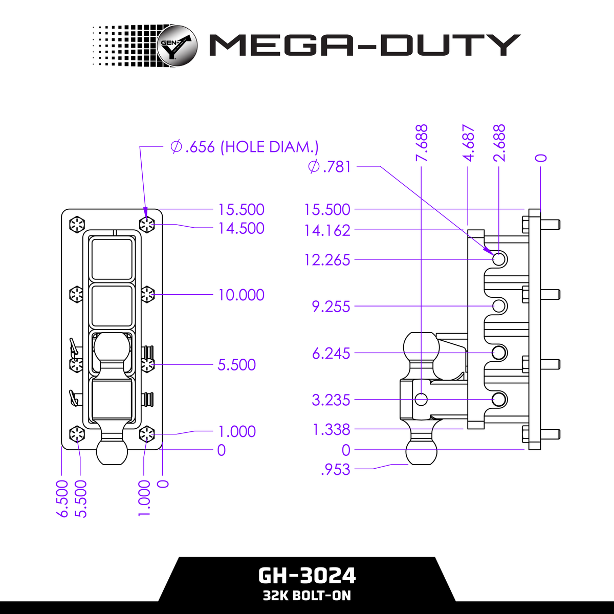 The MEGA-DUTY Bolt-On Adjustable Hitch