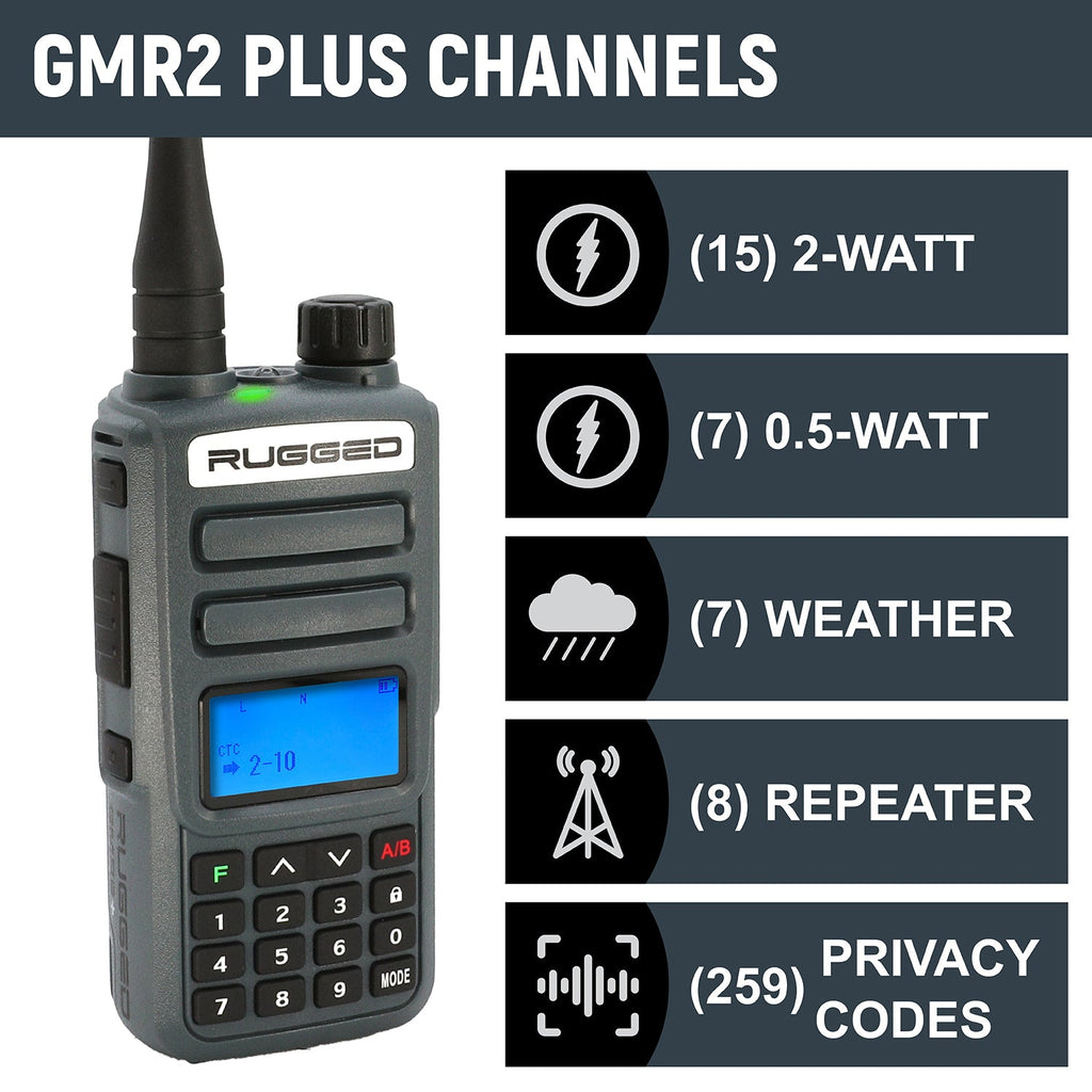ULTIMATE GMRS Mobile Radio Kit for Jeep Wrangler JK
