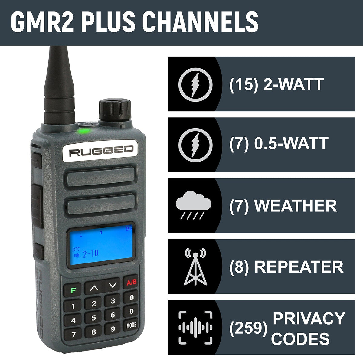 ULTIMATE GMRS Mobile Radio Kit for Jeep Wrangler JKU