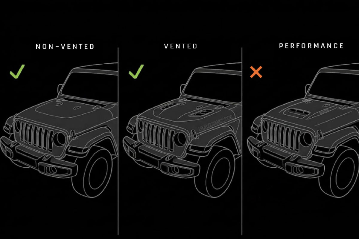 2018-2026 Jeep Wrangler JL & Gladiator JT A-Pillar Dual Pod Light Mounts