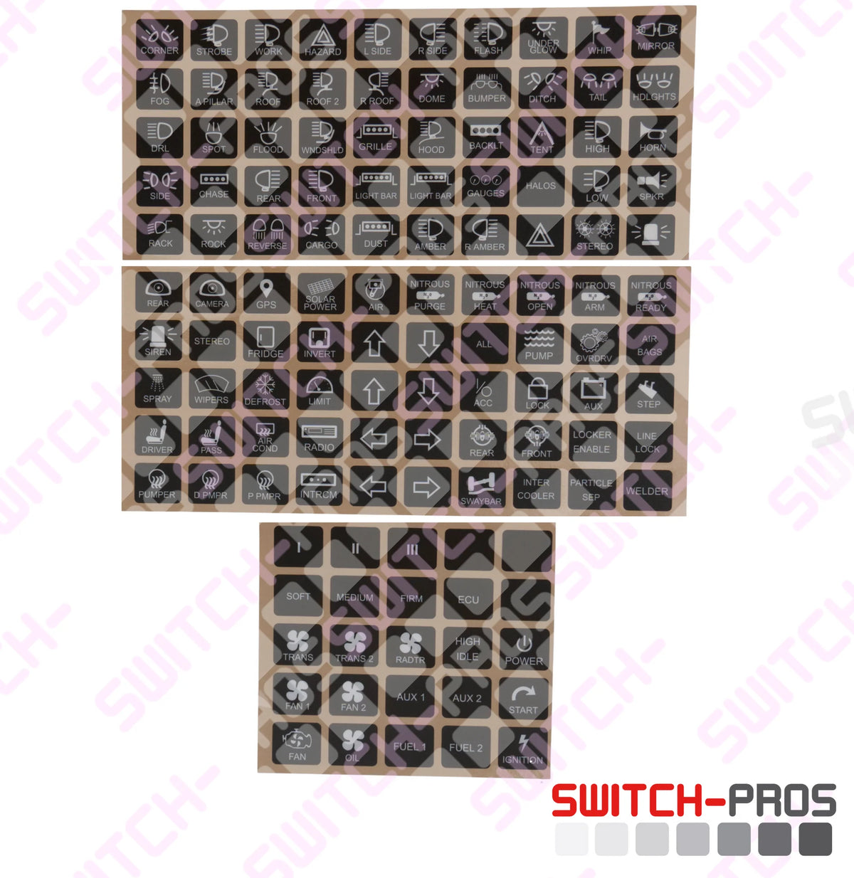 Switch-Pros - 8 Switch Panel Power System SP9100