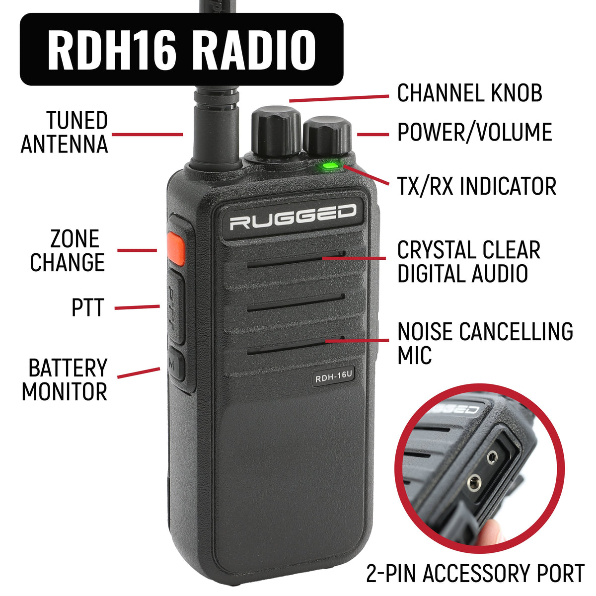 IMSA Driver Only Long Track Racing Communication Kit with RDH16 Radio