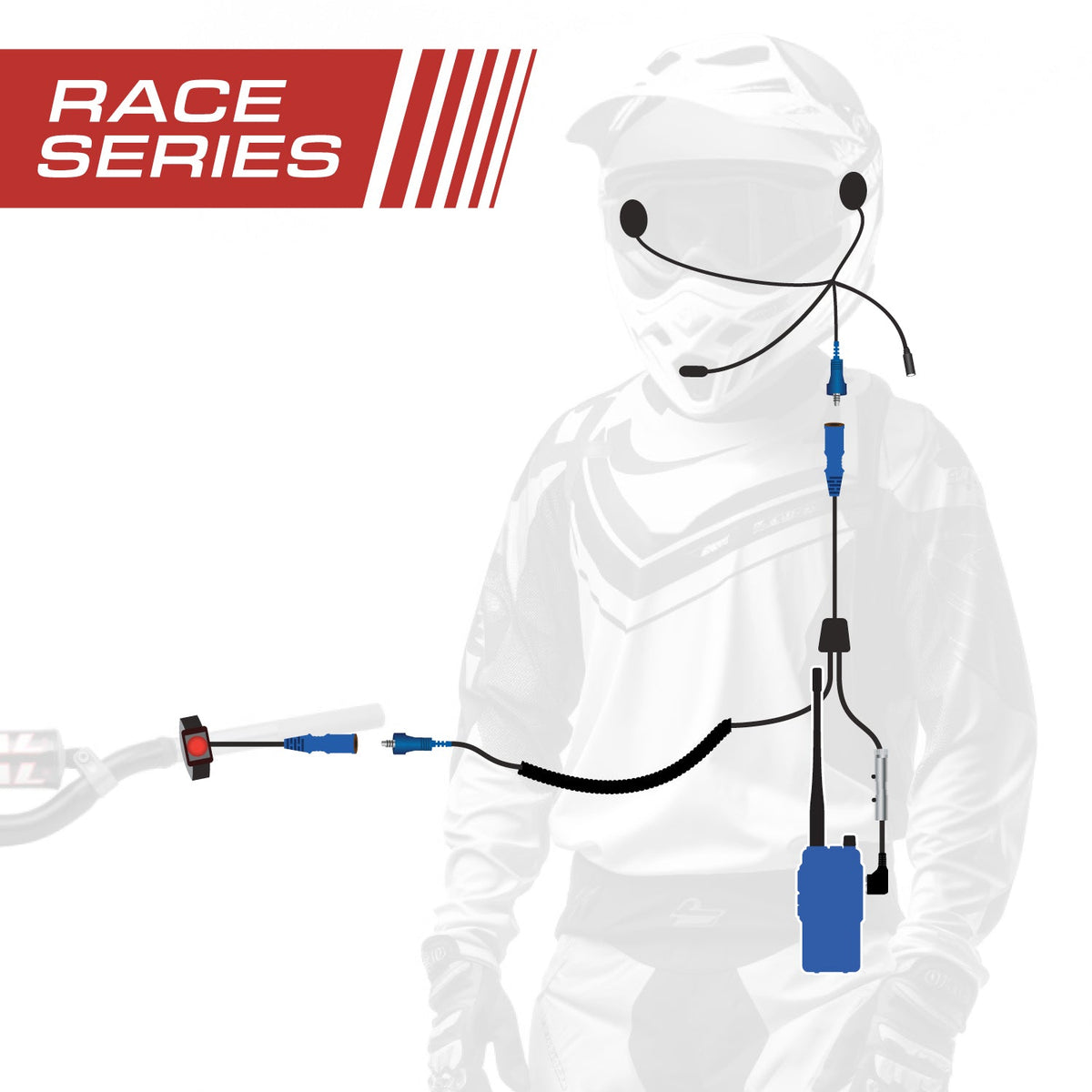 RACE SERIES Complete Motorcycle Communication Kit with OFFROAD Cables and R1 Radio