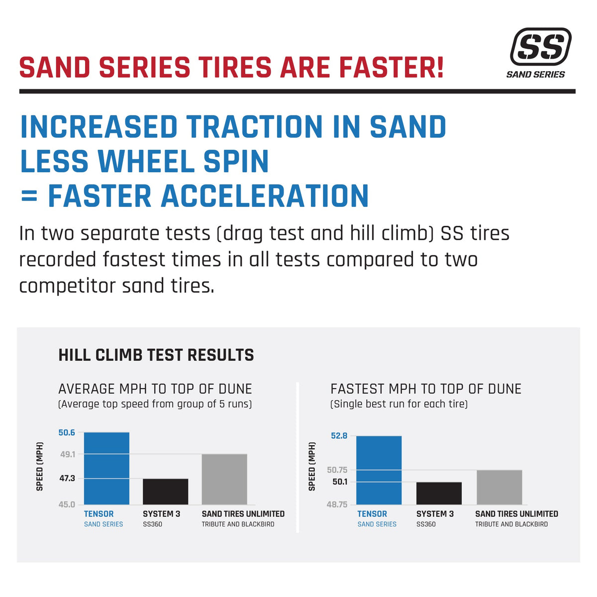 414 Bead Grip® | Gloss Graphite + Tensor SS 33 Front