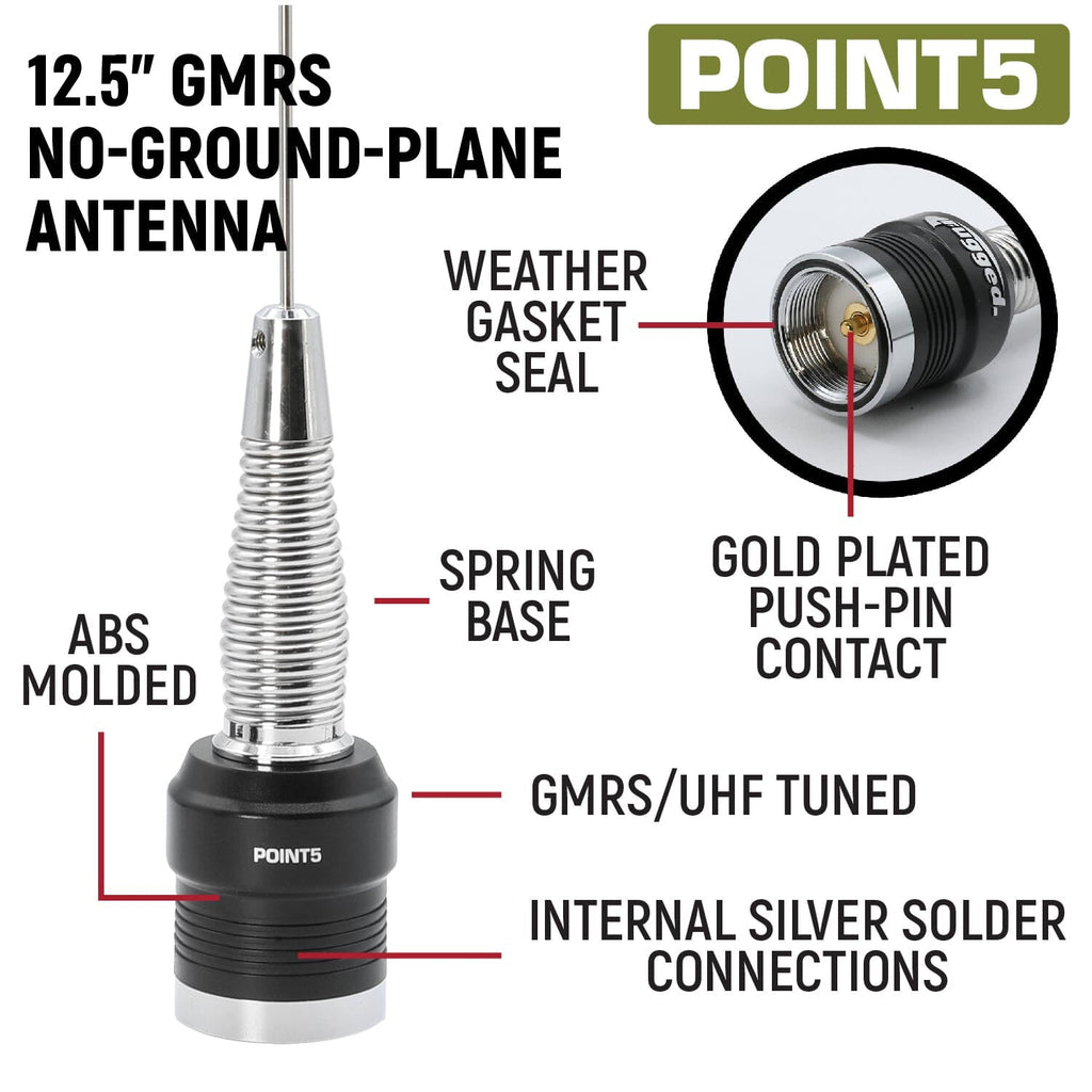 INEOS Grenadier Two-Way GMRS Mobile Radio Kit