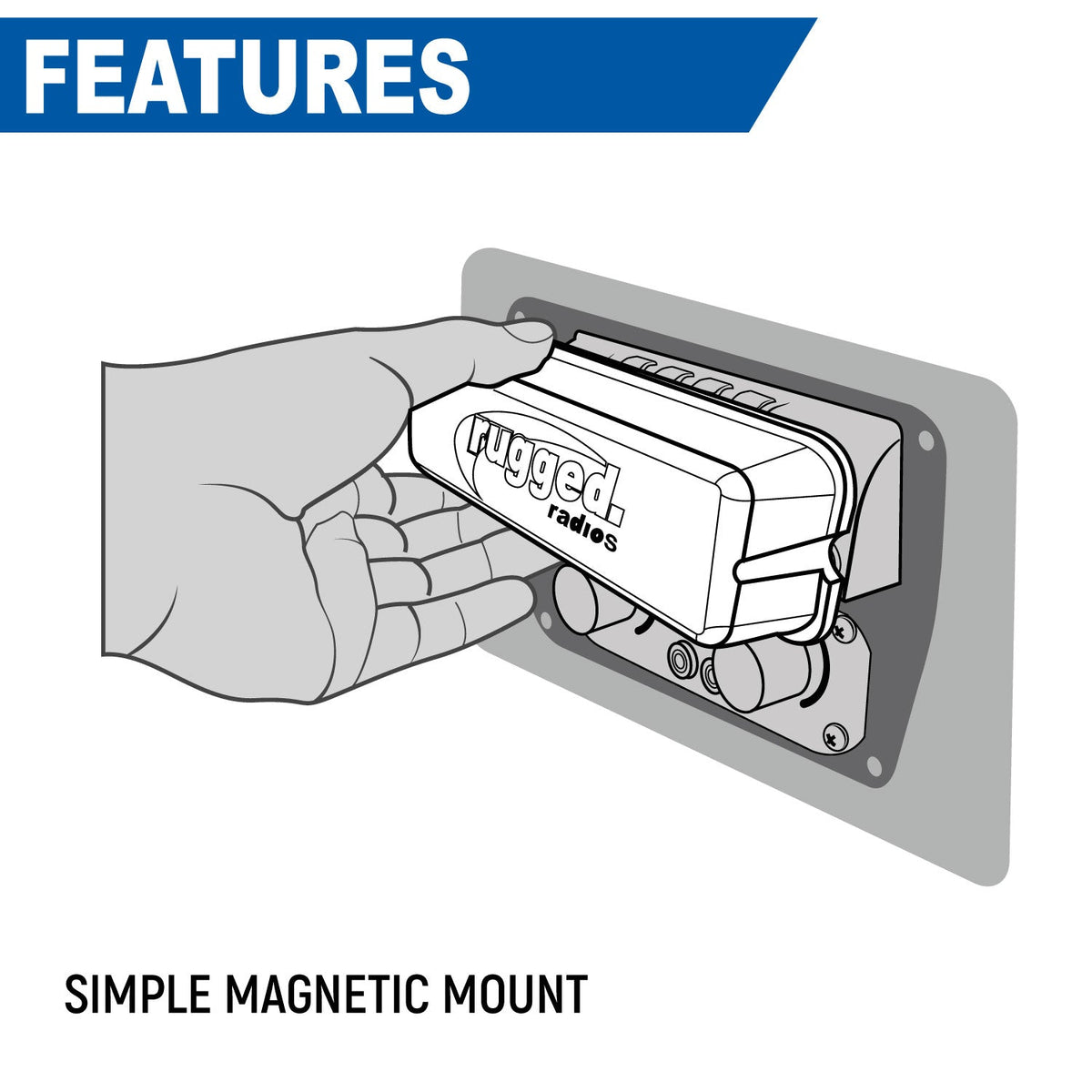 Rugged Radios Magnetic Radio Cover