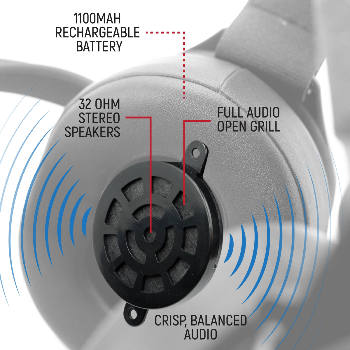 Bluetooth Headset for Cell Phones - 2-Way Radio Compatible (OTH or BTH) - CLEARANCE