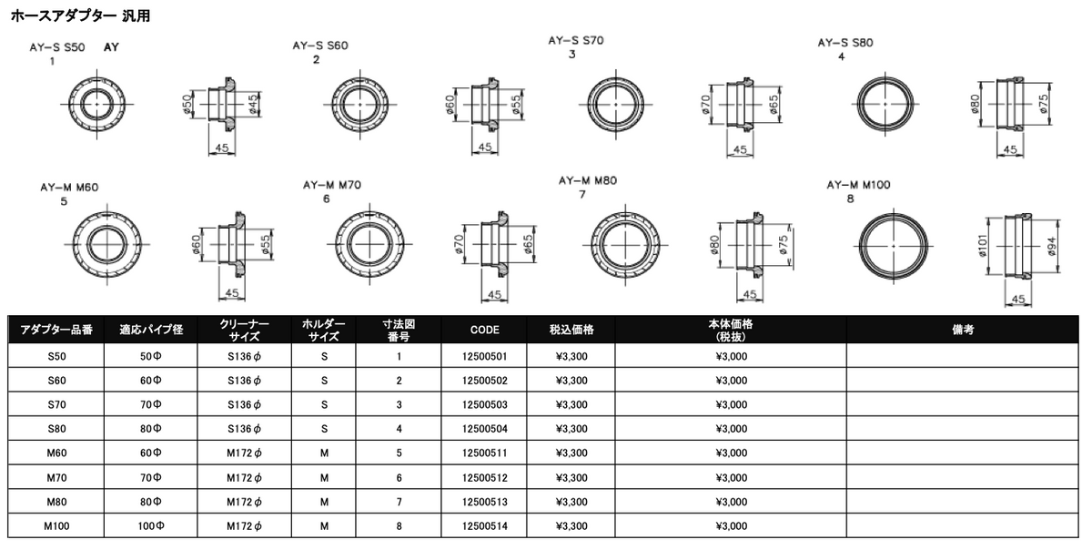 AIRINX M172 FILTER HOLDER - (12500066)