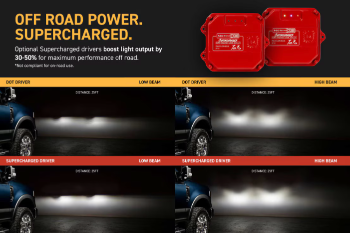 MORIMOTO FORD SUPER DUTY (17-19): XB EVO LED HEADLIGHTS