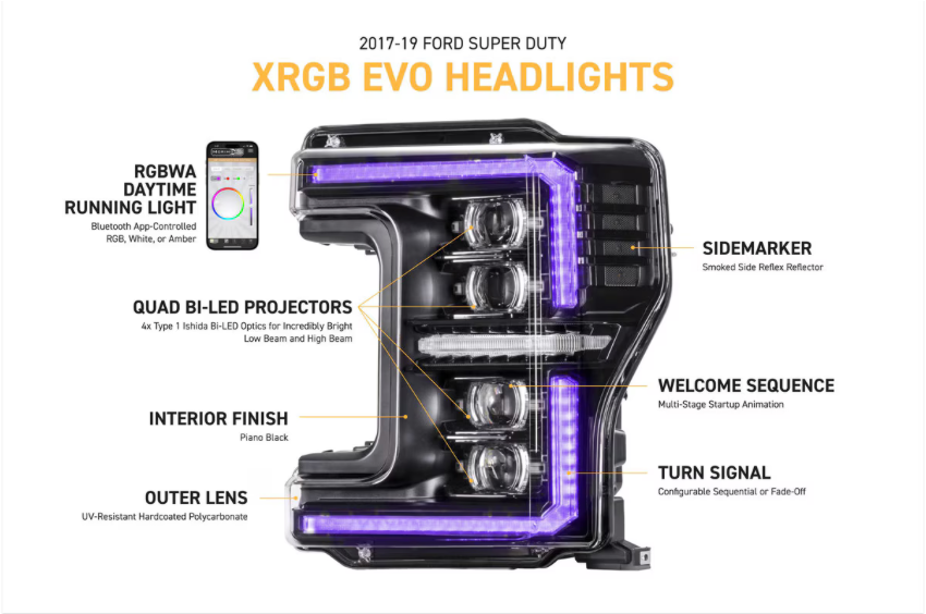 MORIMOTO FORD SUPER DUTY (17-19): XRGB EVO LED HEADLIGHTS