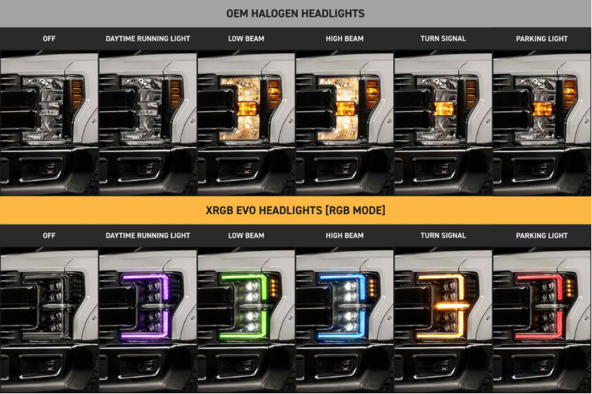 MORIMOTO FORD SUPER DUTY (17-19): XRGB EVO LED HEADLIGHTS