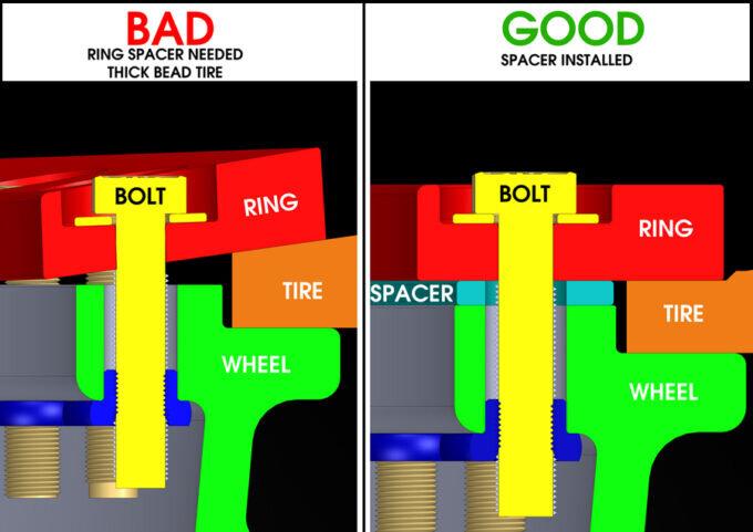 RBL20-SPACER  20" Beadlock Ring Spacer | For 1 Wheel Only (4 Pieces)