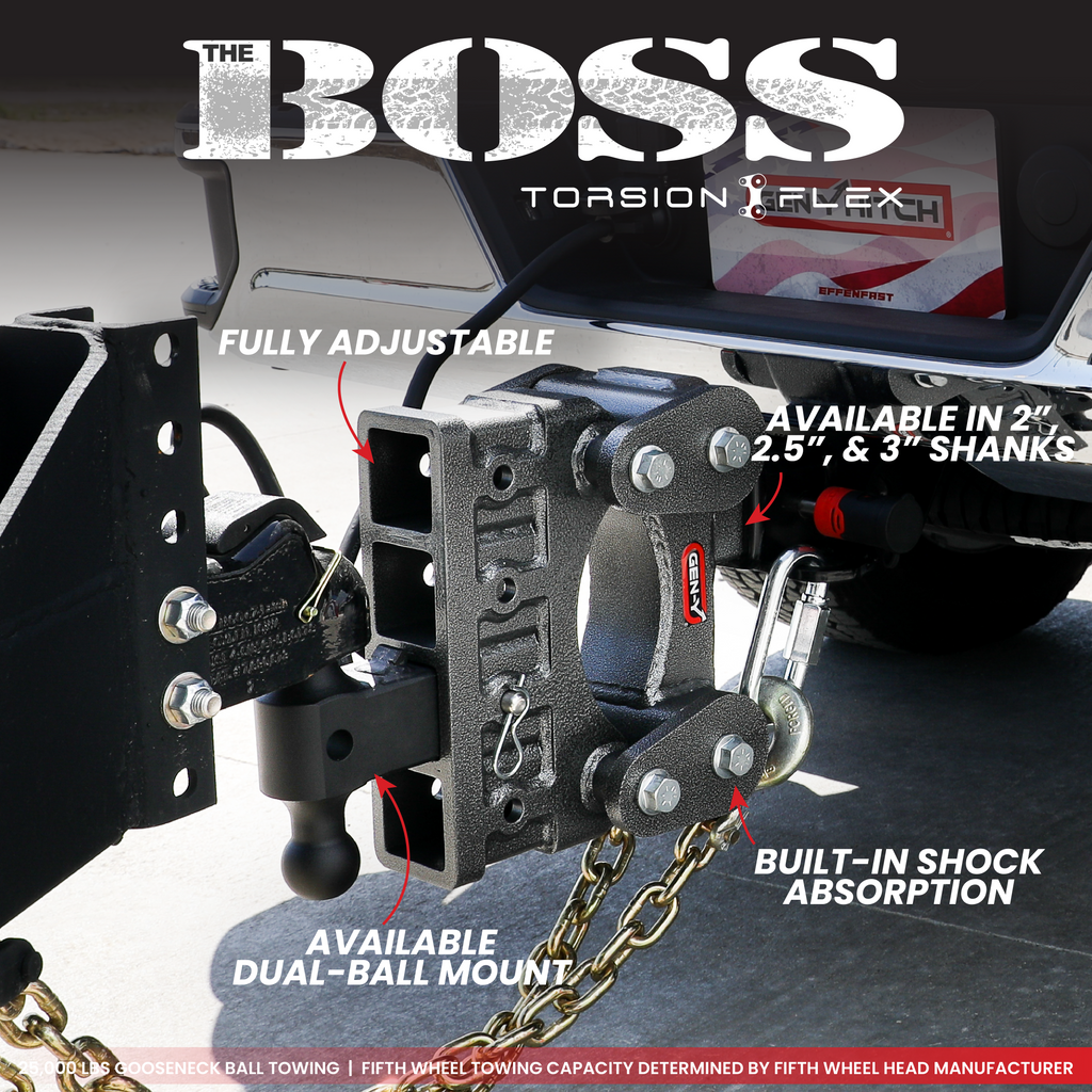 The BOSS (Torsion Flex) Pintle Plate (2"-3" Shank)