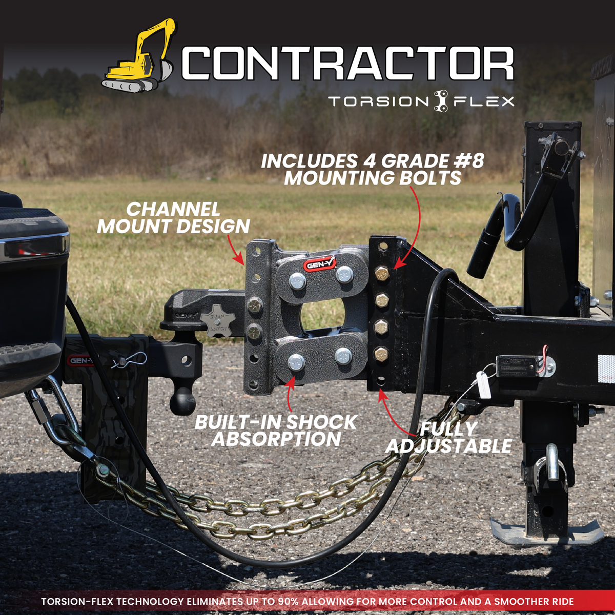 The CONTRACTOR (Torsion-Flex) Trailer Channel Mount