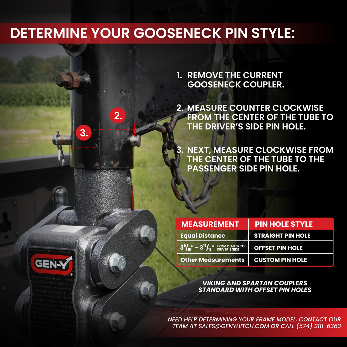 The SPARTAN (Torsion-Flex) Gooseneck Coupler with SnapLatch