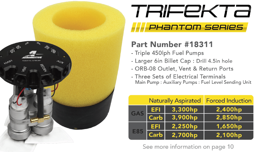Triple 450 LPH Trifekta™ Phantom In-Tank Fuel Pump Kit