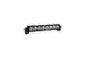 S8, 10" Spot LED Light Bar