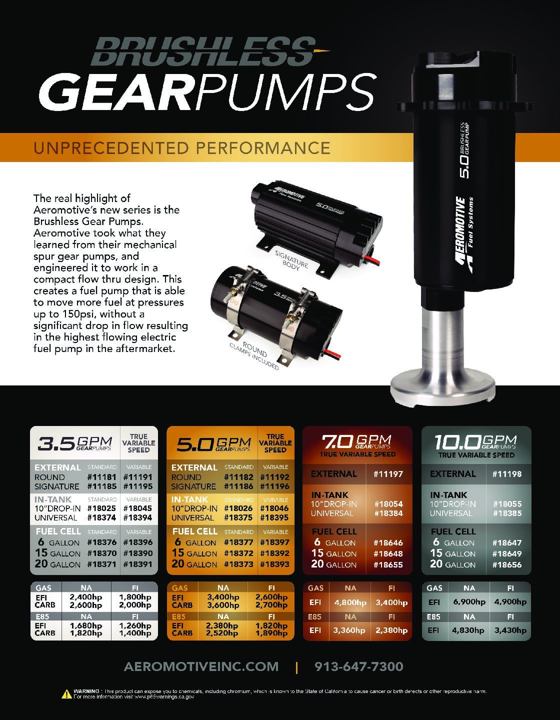 3.5 GPM In-Line Brushless Fuel Pump