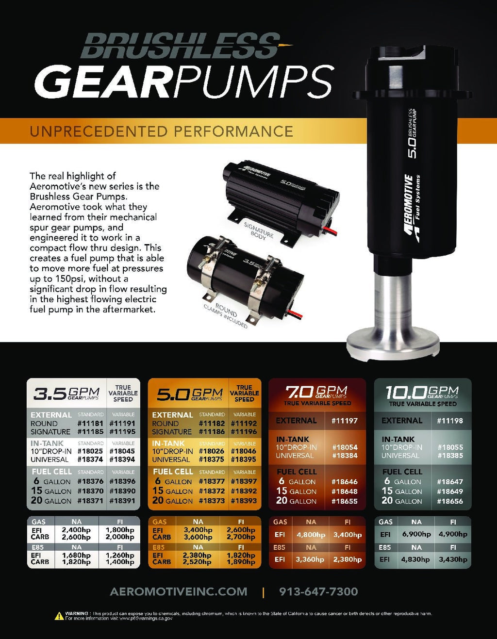 5.0 GPM In-Line Brushless Fuel Pump