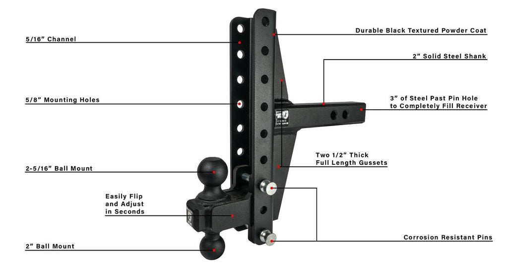 BulletProof 2.0" Extreme Duty 4" & 6" Offset Hitch