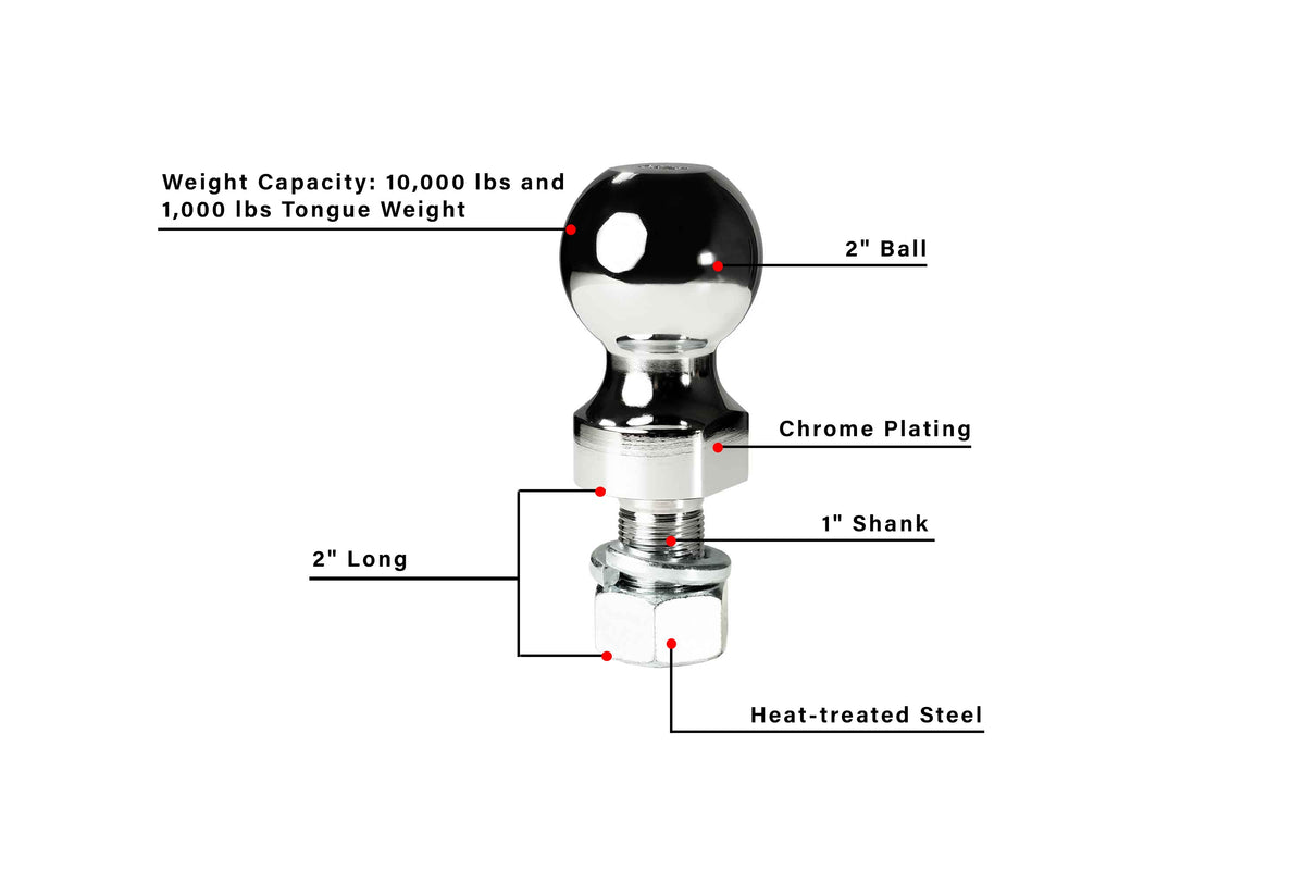 BulletProof 2" Threaded Ball