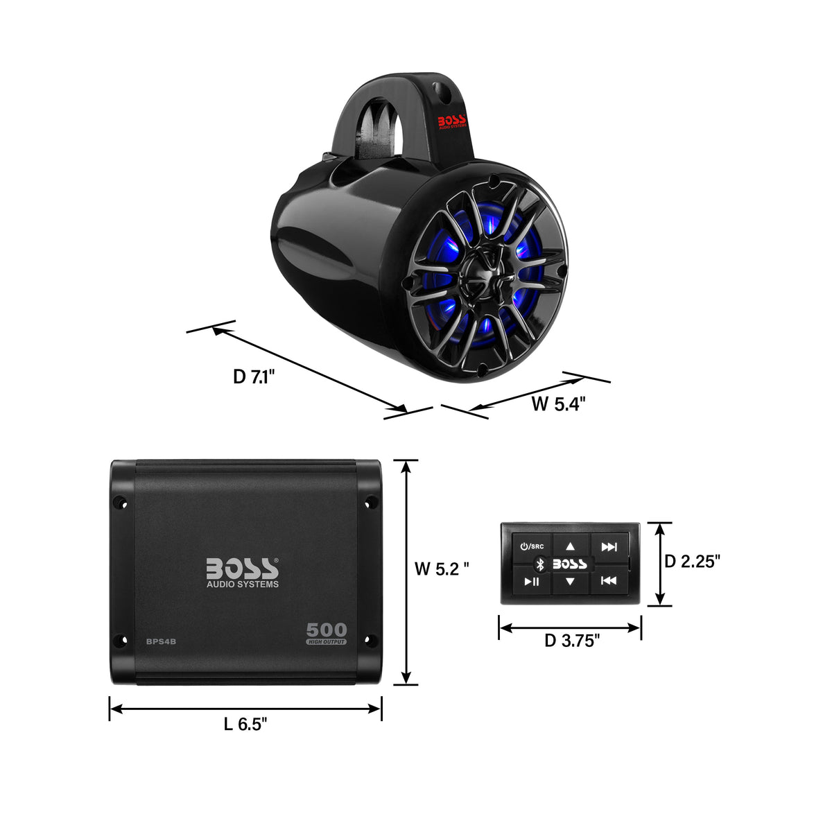 UNI4RGB