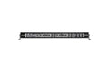 Rigid Industries Radiance+ 40 Inch RGBW Light Bar