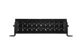 RIGID E-Series PRO 10" Midnight Edition